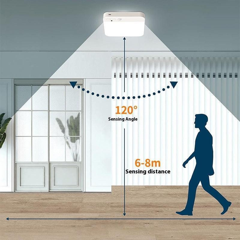 Ceiling Lamp Led - HEPSIBAH SHOP