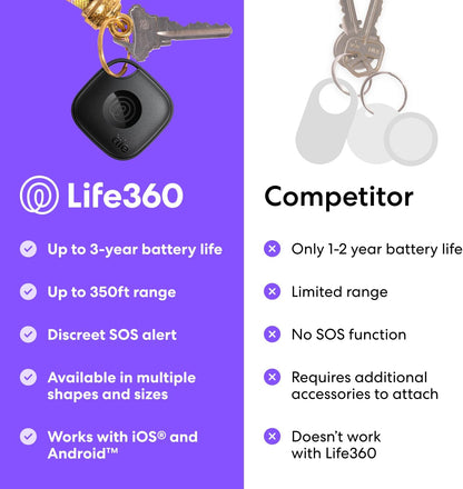 https://m.media-amazon.com/images/I/61e8JfpO9pL._AC_SL1500_.jpg