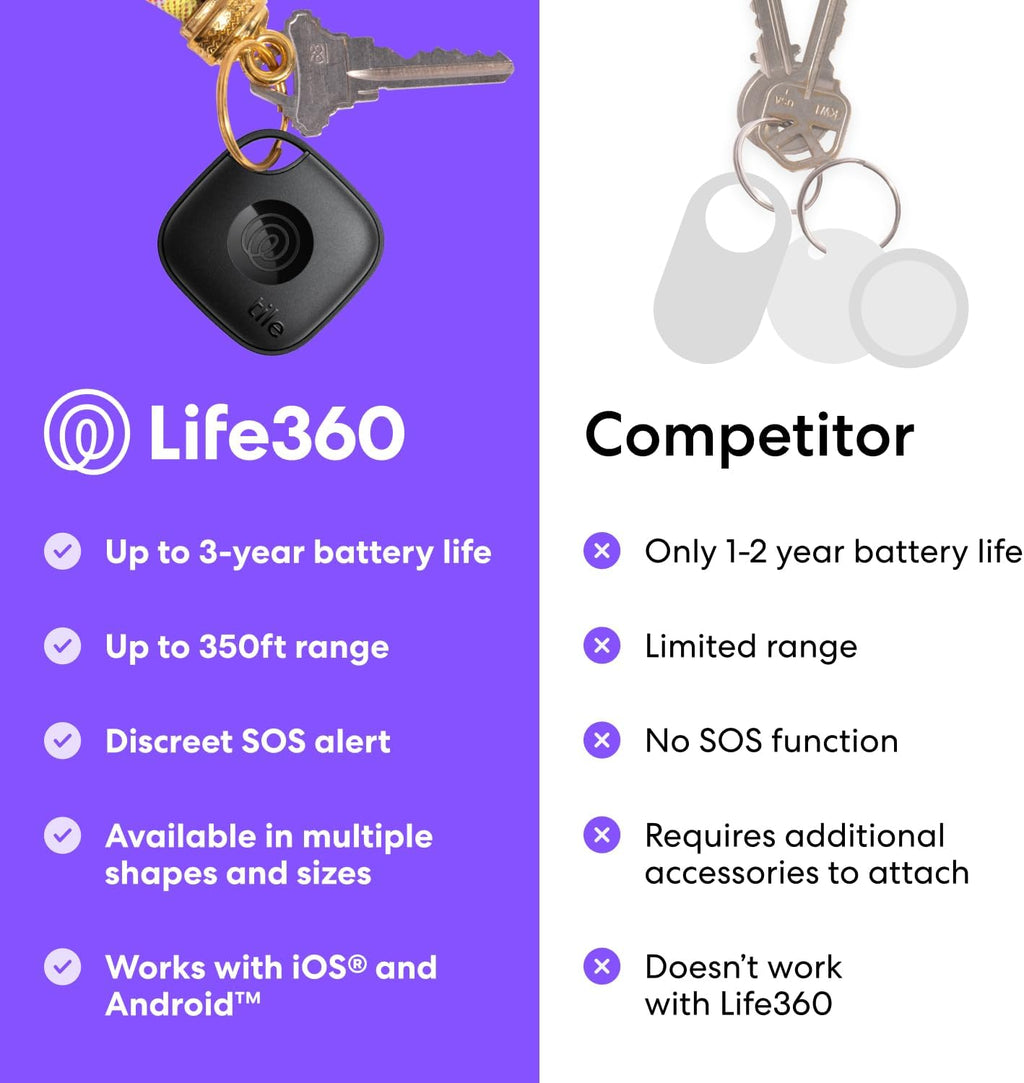 https://m.media-amazon.com/images/I/61e8JfpO9pL._AC_SL1500_.jpg