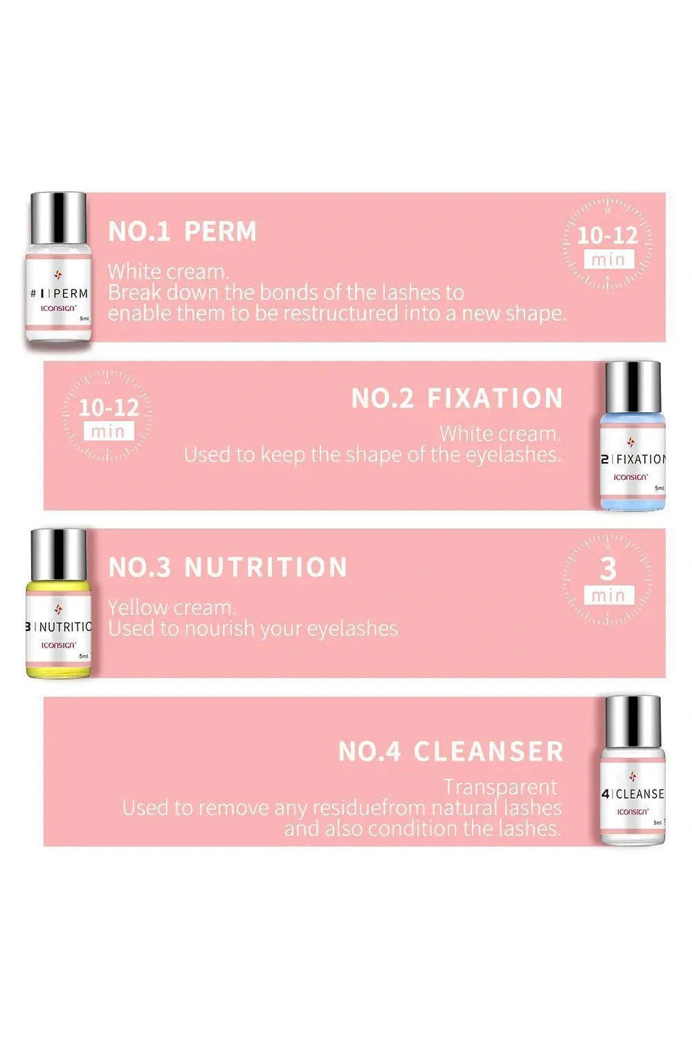 ICONSIGN Lash Lift Kit - HEPSIBAH SHOP