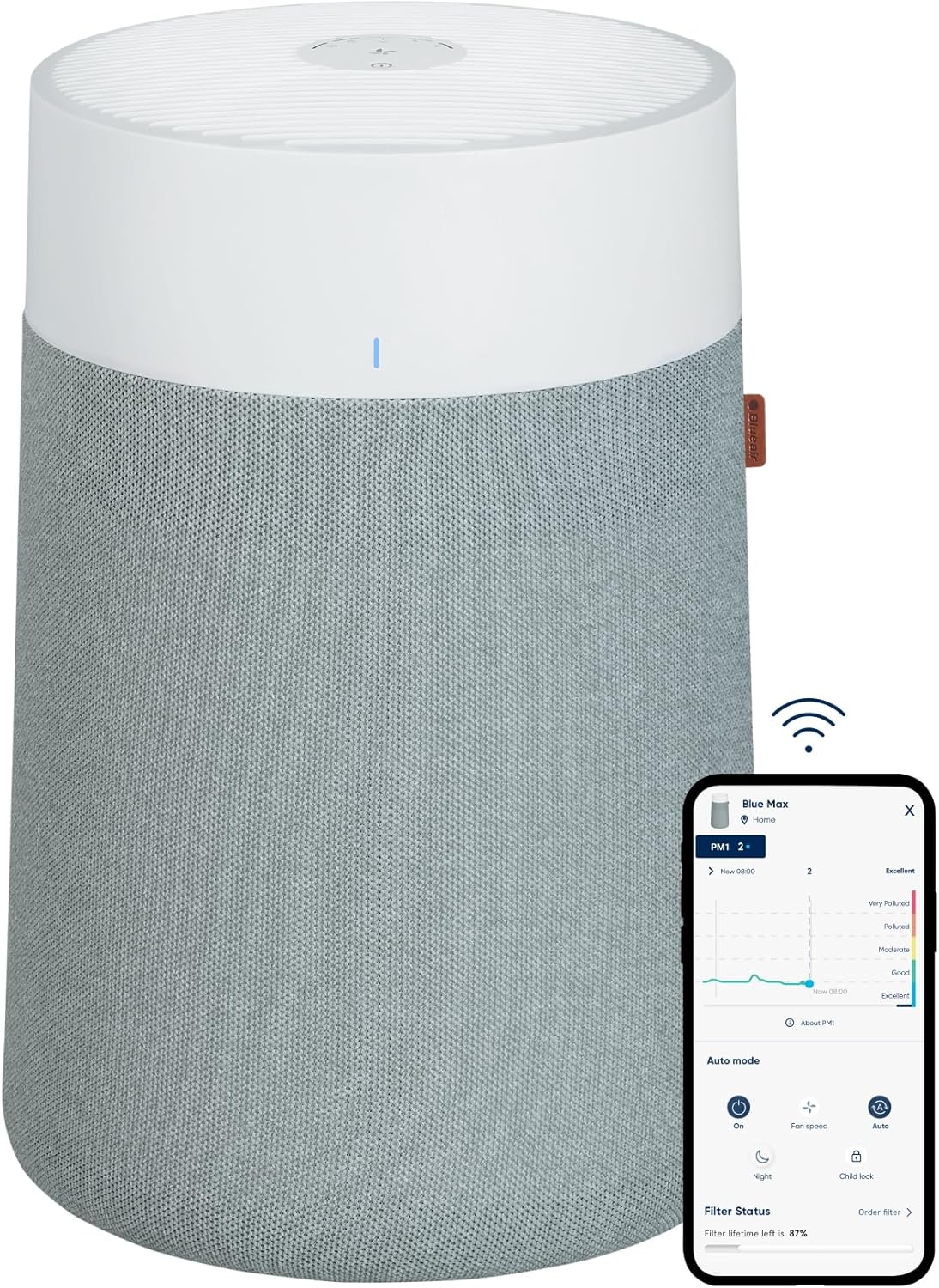 https://m.media-amazon.com/images/I/81Vq+g1ikqL._AC_SL1500_.jpg